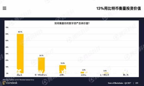 如何在tpWallet中设置白名单：全面指南