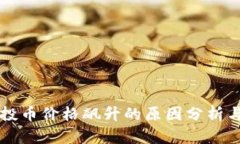 tpWallet空投币价格飙升的原