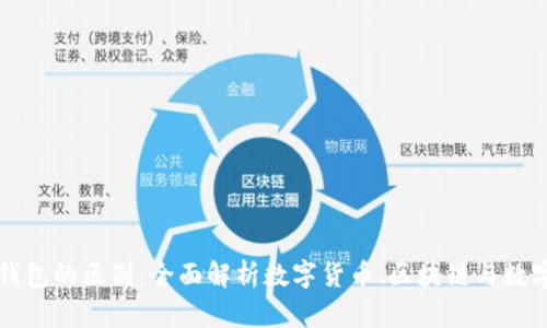 数字资产与钱包的区别：全面解析数字货币、区块链与数字钱包的关系