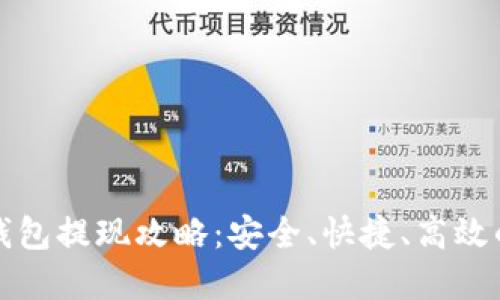 数字货币钱包提现攻略：安全、快捷、高效的操作指南