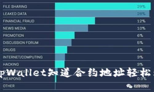 如何通过tpWallet知道合约地址轻松购买加密币