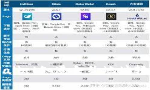 如何通过tpWallet知道合约地址轻松购买加密币