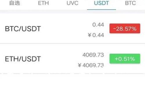 如何查看tpWallet资金池中的USDT余额