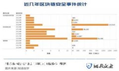   tpWallet钓鱼币：深度解析