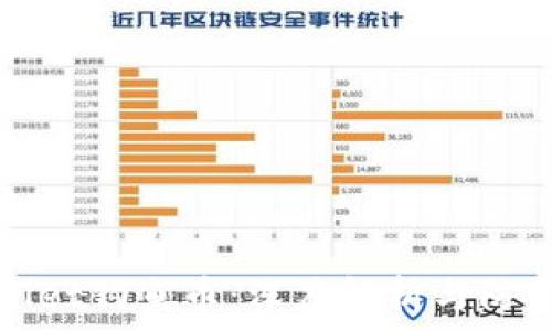   
tpWallet钓鱼币：深度解析与防范技巧