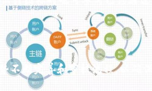 kuaibiaoTPWallet代币图标审核时间揭秘/kuaibiao
TPWallet, 代币图标, 审核时间, 数字货币/guanjianci

### 内容主体大纲

1. **引言**
   - 代币图标的重要性
   - TPWallet的角色

2. **什么是TPWallet**
   - TPWallet的介绍
   - 功能概述

3. **代币图标审核的流程**
   - 提交申请
   - 审核标准
   - 进度跟踪

4. **审核时间的因素**
   - 流量高峰期
   - 审核标准的复杂性
   - 项目方的准备情况

5. **如何提高审核通过率**
   - 避免常见错误
   - 遵循设计规范
   - 提供必要的文档

6. **审核时间的动态变化**
   - 平均审核时间
   - 用户反馈与

7. **总结与展望**
   - 审核合理性
   - TPWallet未来的发展趋势

### 内容介绍

#### 引言

在当前的数字货币市场中，代币的标识符——图标，扮演着至关重要的角色。它不仅是品牌形象的体现，更是用户在众多代币中识别和选择的关键因素。TPWallet作为一个备受欢迎的钱包平台，自然需要对代币图标进行严格审核，以确保用户体验和安全性。

#### 什么是TPWallet

TPWallet是一个集中化管理数字资产的钱包平台，它支持多种数字货币的存储和管理。TPWallet的目标是为用户提供一个安全、便捷的数字资产管理体验。同时，TPWallet也致力于为区块链项目方提供全面的服务，包括代币的发行、管理等。

#### 代币图标审核的流程

代币图标的审核流程一般包括提交申请、审核标准和进度跟踪。首先，项目方需要在TPWallet官方网站上提交代币图标的申请，通常需要填写一些基本的信息，包括代币的名称、符号和相关描述。接下来，TPWallet的审核团队会根据内部审核标准对代币图标进行评估，确保其符合设计规范和行业标准。最后，项目方可以通过特定的渠道跟踪审核进度，了解审核的状态和结果。

#### 审核时间的因素

审核时间的长短取决于多个因素。首先，流量高峰期会导致审核延迟，如在市场活动、项目发布等时段，申请可能会激增，导致审核队伍面临更大的工作压力。此外，代币图标审核的标准复杂性也会影响审核时间。如果代币图标设计不符合TPWallet的相关规定，则可能需要更长的审核时间进行修正。项目方的准备情况也是影响审核时间的重要因素，信息不全或文档不规范可能会导致额外的审核延迟。

#### 如何提高审核通过率

项目方可以通过多种方式提高代币图标审核的通过率，首先要避免常见设计错误，如使用低分辨率图像、设计风格不清晰等。其次，遵循TPWallet的设计规范是关键，包括颜色使用、字体选择等。此外，提供必要的文档和证明材料，可以帮助审核团队更快地理解项目，从而提高审核的效率。

#### 审核时间的动态变化

目前，TPWallet的平均审核时间通常在几天到几周之间，这个时间框架并不是固定的，受到多种因素影响。借助用户的反馈，TPWallet也在不断审核流程，以减少用户等待时间，提升整体用户体验。

#### 总结与展望

代币图标的审核是确保TPWallet平台安全性和用户体验的重要环节。随着市场的发展，TPWallet也在不断提升审核效率和质量，面向未来，相信TPWallet会在数字货币领域获得更大的成功。

### 相关问题

#### 问题1：TPWallet审核代币图标的标准是什么？

TPWallet审核代币图标的标准
代币图标的设计标准通常包括以下几个方面：1）清晰性，图标必须在小尺寸下依然保持可辨识性。2）唯一性，图标应当避免与市场上已存在的代币图标相混淆。3）适合性，设计风格需与代币的品牌形象一致。4）技术要求，如文件格式和分辨率等。此外，合规性也是一项重要的审核标准，图标内容不应包含任何侵犯他人权益的元素。

#### 问题2：如果审核未通过，项目方该如何处理？

审核未通过的处理方式
当代币图标审核未通过时，项目方首先需要认真阅读TPWallet提供的拒绝理由。这些理由可能包括设计不符合规范、信息不完备等问题。项目方需根据指定的反馈进行修改，确保图标设计符合TPWallet的要求。修改后，项目方可以重新提交审核申请，并建议在提交说明中清晰指出已进行的更改，以便审查团队更容易理解项目方的调整。

#### 问题3：TPWallet是否提供审核进度查询功能？

TPWallet审核进度查询功能
是的，TPWallet提供了审核进度查询的功能。项目方在提交代币图标后，可以通过官方网站或特定的渠道获取审核的进度信息。这一功能的引入旨在提高项目方的透明度和信任感，减少用户的焦虑感。项目方需按照指定的流程进行查询，及时获得审核的最新动态，并根据审核进度调整后续的计划和宣传策略。

#### 问题4：代币图标审核的高峰期通常是在什么时候？

代币图标审核的高峰期
代币图标审核的高峰期通常集中在市场上出现重大活动或者新项目发布的时候，例如在某些区块链会议、展会、或是行业内的大型推广活动前期。此时，许多项目会选择同时申请代币图标的审核，导致审核请求量激增。因此，项目方如果能够提前规划，以避免在这些高峰期提交申请，将更有利于提高审核效率和缩短等待时间。

#### 问题5：是否有可能缩短审核时间？

缩短TPWallet审核时间的可能性
缩短TPWallet代币图标的审核时间有一定的可能性，项目方可以采取一些措施来实现。例如，提前与TPWallet沟通，确保所有提交材料的完整性和准确性。此外，针对审核标准，项目方在设计图标时也可参考已经通过的案例，确保设计符合TPWallet的规范。如果审核流程出现延误，项目方还可以主动联系支持团队，了解延迟原因，从而及时调整方案。

#### 问题6：未来TPWallet的审核标准会不会进行调整？

TPWallet未来审核标准的可能调整
随着数字货币行业的不断发展，TPWallet的审核标准在未来很可能会进行相应的调整。这种调整主要是基于市场变化、用户需求的反馈以及技术的进步。TPWallet将基于行业的发展趋势不断完善和审核流程，以确保其审核标准能够适应新的市场需求，同时保护用户的利益。项目方可以通过关注TPWallet的官方网站和公告，及时获取相关的指引和更新信息。