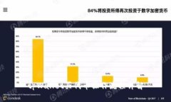 tpWallet买代币操作流程详解