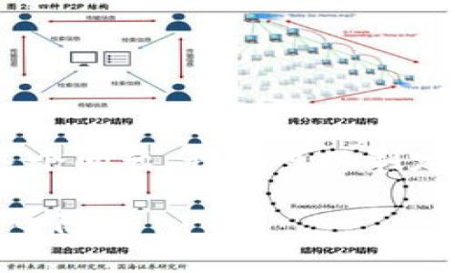 为了回答“警方能查到tpWallet交易记录吗”这个问题，我们可以制定以下内容大纲，并围绕这个大纲进行详细讨论。

警方能否查到tpWallet交易记录？解密数字货币隐私