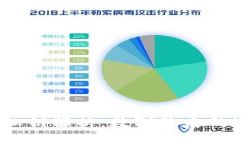 TPWallet私钥解析：数字背后的安全与管理