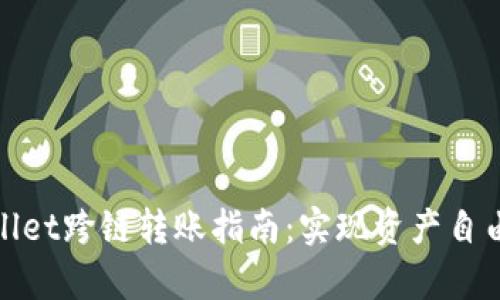 tpWallet跨链转账指南：实现资产自由流通