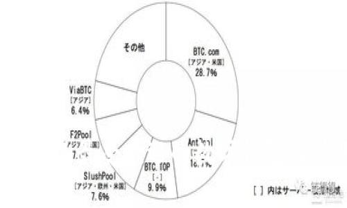 tpWallet: 2023年最受欢迎的数字钱包及其用户体验分析