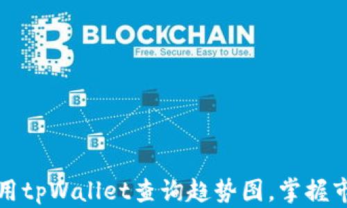 
如何使用tpWallet查询趋势图，掌握市场动态