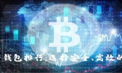 2023年区块链资产钱包排行