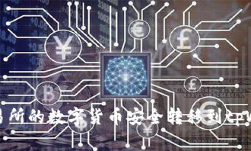 如何将交易所的数字货币安全转移到tpWallet钱包