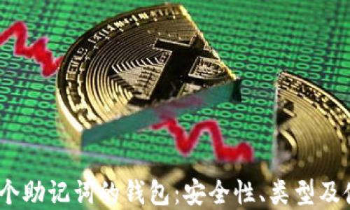 
了解12个助记词的钱包：安全性、类型及使用技巧