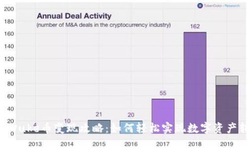 table
tpWalletPuke币变现攻略：如何轻松实现数字资产转换现金