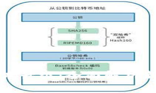 tpWallet官网最新版本升级：全面解析新功能与用户体验提升