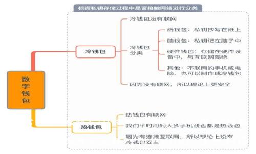 如何轻松地将ETH转入tpWallet：详细指南

如何轻松地将ETH转入tpWallet：详细指南
