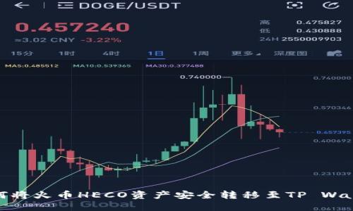 如何将火币HECO资产安全转移至TP Wallet