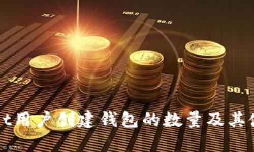 tpWallet用户创建钱包的数量及其使用指南