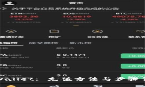 tpWallet: 充值方法与步骤详解