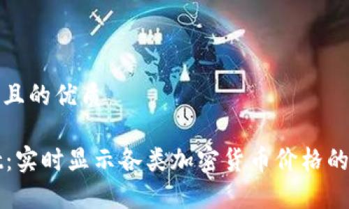 思考一个且的优质

tpWallet：实时显示各类加密货币价格的必备工具