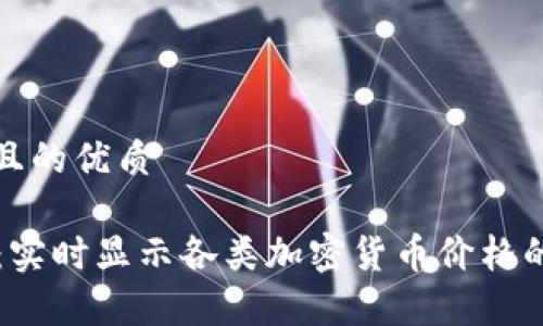 思考一个且的优质

tpWallet：实时显示各类加密货币价格的必备工具