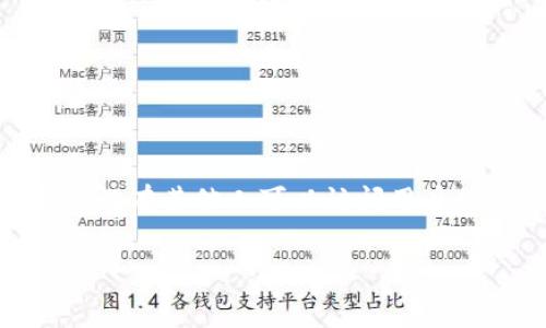 移除在tpWallet中的意思是从钱包中删除某个数字资产或代币。这通常涉及将特定的代币从用户的钱包界面中移除，可能包括隐藏该代币、解除资产列表中的显示或从某个合约中提取资产。对于用户来说，移除代币并不一定意味着该代币从区块链上消失，它依然存在，只是在用户的钱包应用中不再显示。

以下是对“tpWallet里面移除”的详细介绍：

### 1. tpWallet概述
tpWallet是一个多功能的数字资产钱包，为用户提供区块链资产的存储和管理服务。它允许用户安全地存储各种代币，包括主流数字货币如比特币、以太坊等，以及其他较小众的代币。用户可以随时查看自己的资产、进行转账和交易。

### 2. 移除代币的原因
在tpWallet中，用户可能会选择移除某个代币，主要出于以下几个原因：
ul
    listrong降低视觉干扰：/strong如果用户钱包中持有多种代币，有些代币可能不再活跃或不再关注，移除它们可以让钱包界面显得更加清晰。/li
    listrong避免错误操作：/strong移除不常用的代币，可以减少用户在进行交易时的误操作概率。/li
    listrong资产管理：/strong用户可能需要专注于几种重要的代币，通过移除其他代币来资产管理。/li
/ul

### 3. 移除代币的操作步骤
在tpWallet中移除代币的操作步骤通常如下：
ol
    li打开tpWallet应用，并登录到您的账户。/li
    li在资产页面，找到您想要移除的代币。/li
    li点击该代币旁边的“更多”选项，选择“移除”或“隐藏”。/li
    li确认移除操作，代币将从您的钱包界面中消失。/li
/ol

### 4. 移除代币后的影响
移除代币并不意味着该代币的资产将被删除或丢失。用户仍然可以通过区块链浏览器查看其资产状况，或在之后重新添加代币到钱包界面。用户在需要再次使用这些代币时，可以通过相同的操作步骤恢复显示。

### 5. 移除和销毁的区别
移除代币和销毁代币是两个不同的概念。移除代币是指在用户的钱包中取消显示该代币，而销毁代币则意味着将代币永久性地从流通中消除。销毁一般是通过特定的智能合约执行，导致代币无法再被使用。

### 6. 常见问题解答
在使用tpWallet时，用户可能会对代币移除产生一些疑问，以下是常见问题解答：

#### 移除代币后，资产是否会丢失?
移除代币只是将其从你的钱包界面中隐藏，并不会导致资产的丢失。用户仍然可以通过区块链查询自己的余额，移除代币并不影响其在区块链上的实际拥有权。

#### 如何重新添加被移除的代币?
用户可以通过在tpWallet的资产管理页面中搜索被移除的代币，然后选择“添加”或“显示”。系统会自动帮助用户恢复该代币在钱包中的显示。

#### 移除代币会影响交易吗?
移除代币不会影响用户进行交易的能力。用户仍然可以选择使用未移除的代币进行交易，只是被移除的代币在界面上不再显示而已。

#### 移除代币和隐藏代币有什么区别?
在某些钱包中，移除和隐藏可能是相同的概念，用户选择把某个代币隐藏后，该代币在钱包中不再显示。实际上资产仍保持在线，只是用户的视觉界面受到影响。

#### 能否批量移除代币?
根据不同版本的tpWallet，可能会提供批量管理代币的功能，用户可以同时选择多个代币进行移除操作，从而更高效地管理自己的资产。

#### tpWallet的安全性如何保障?
tpWallet使用多重加密技术保障用户资产的安全，用户在移除或添加代币时，都需要进行身份验证。此外，钱包的私钥由用户自己掌控，确保没有其他人可以访问用户的资产。

以上是“tpWallet里面移除”的详细介绍与解析，如果您还有其他疑问或需要补充的信息，请随时告知！