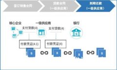 文章:币圈出售数字货币的