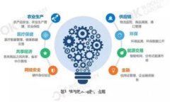 支持SafeMoon的数字钱包：如