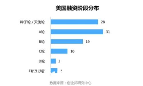 如何在tpWallet中进行互换操作：全面指南