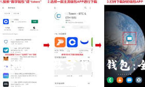 如何安全有效地打开数字货币钱包：全面视频指南