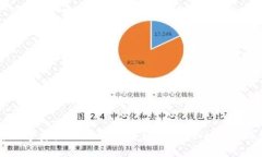 如何将数字资产从交易所