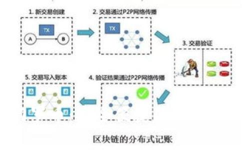 tpWallet门罗币：安全便捷的数字资产管理平台