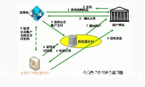 优质
如何找回tpWallet丢失的密钥？完整指南与解决方案
