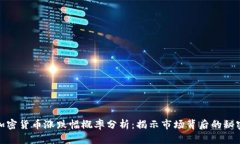 加密货币涨跌幅概率分析