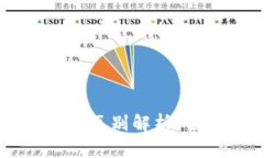 区块链节点与钱包的区别