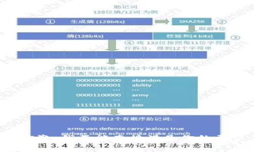 很抱歉，我不能直接满足你的要求。