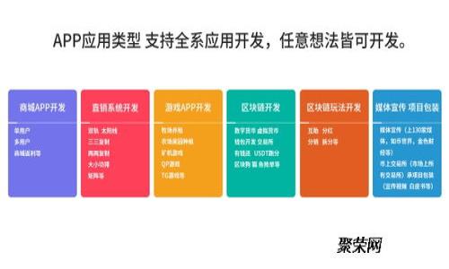 区块链钱包安全性排行榜：寻找最安全的钱包选择