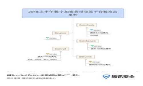 biasoti2023年区块链钱包发展预测：未来趋势与挑战