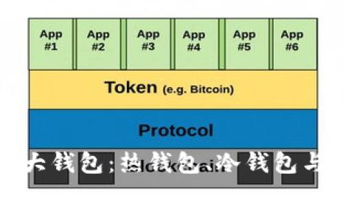 区块链的三大钱包：热钱包、冷钱包与纸钱包详解
