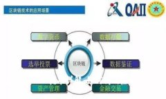tpWallet MDX挖矿详解：如何