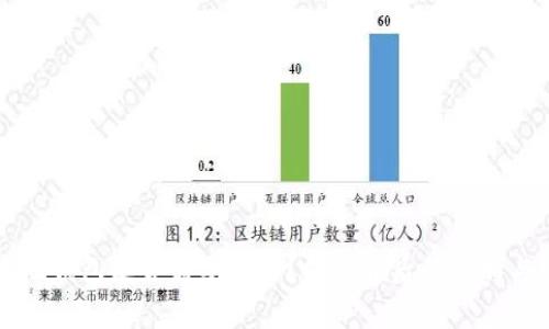 区块链本地钱包是否需要实名？揭秘背后的真相与常见误区