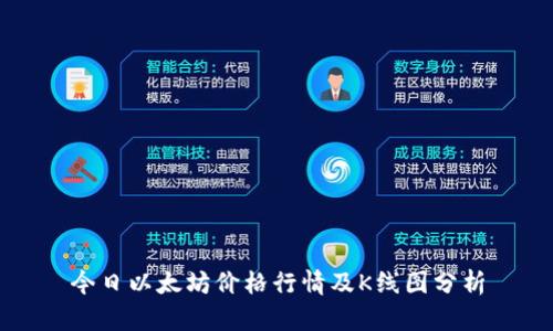 今日以太坊价格行情及K线图分析
