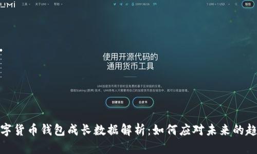 数字货币钱包成长数据解析：如何应对未来的趋势