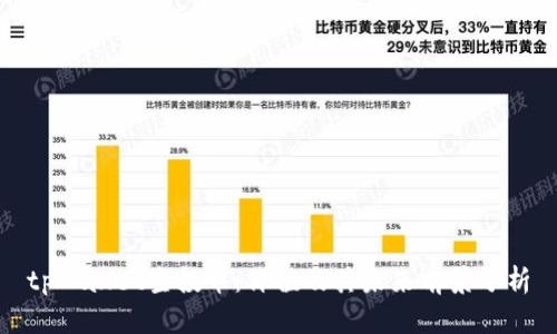 tpWallet空投币：价值及其未来前景分析