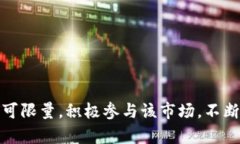 babydoge 怎么提到 tpWallet/