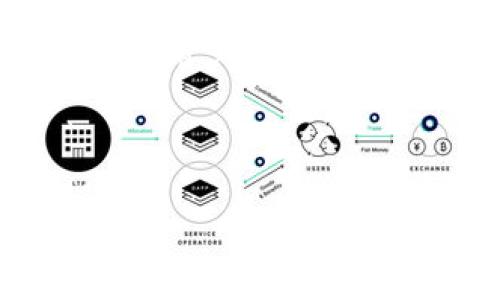 在TP（即Token Pocket）钱包中，确实是可以管理多个钱包的。这种设计使用户可以方便地在同一个应用内管理不同得钱包，进行各种数字资产的交易和转账。

这里有一个的和关键词：

TP钱包是什么？如何管理多个钱包的最佳实践