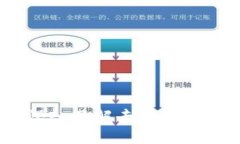 Uniswap币是什么？深入了解