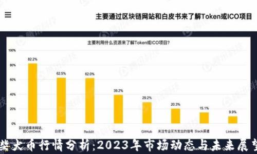 
柴犬币行情分析：2023年市场动态与未来展望